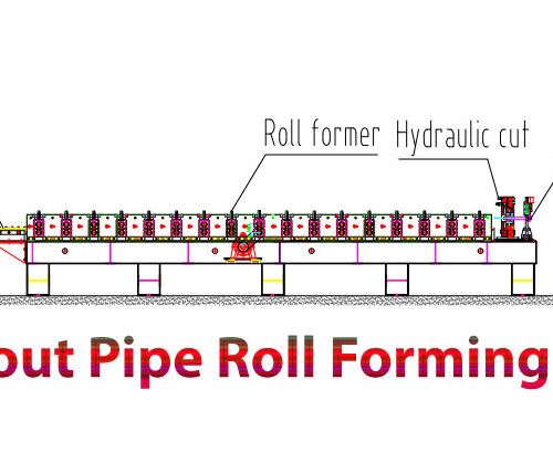 Downspout-Pipe-Roll-Forming-Machine-Real